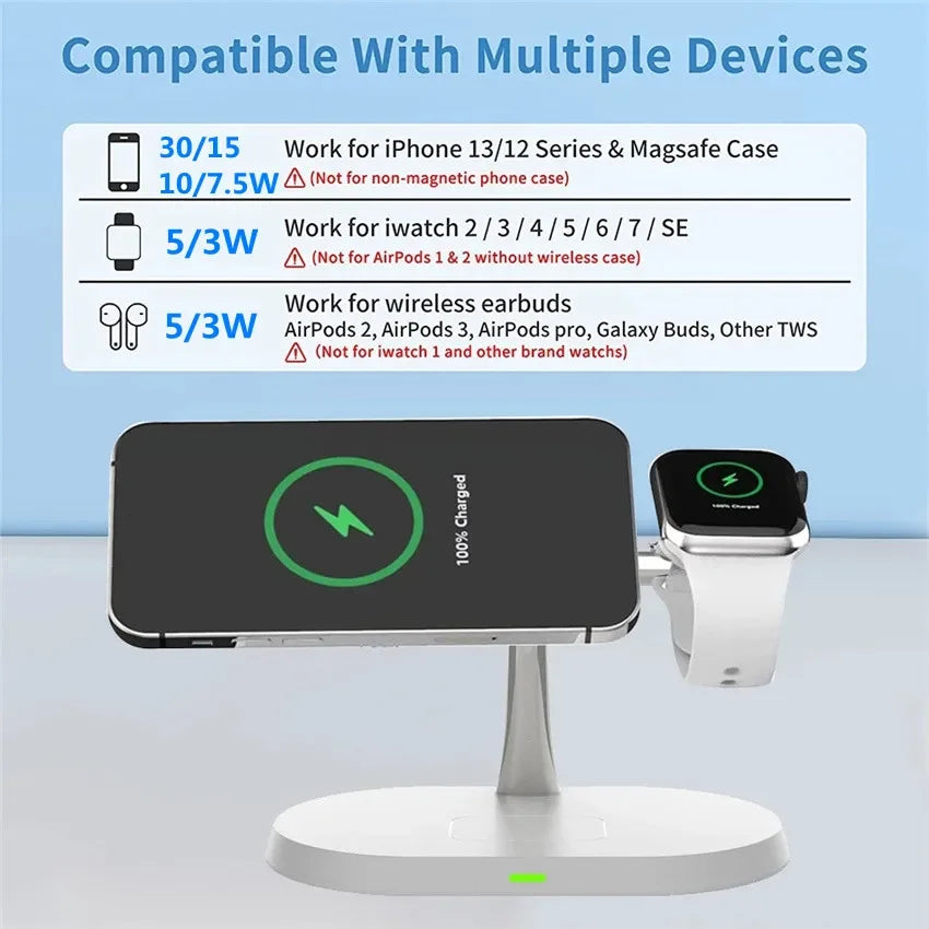 Hacrin 3 in 1 Wireless Charging station for Apple Watch Series 7 Charger Dock Fast Charging Station for Smartphones, Apple iPhone, Samsung, iOS & Android