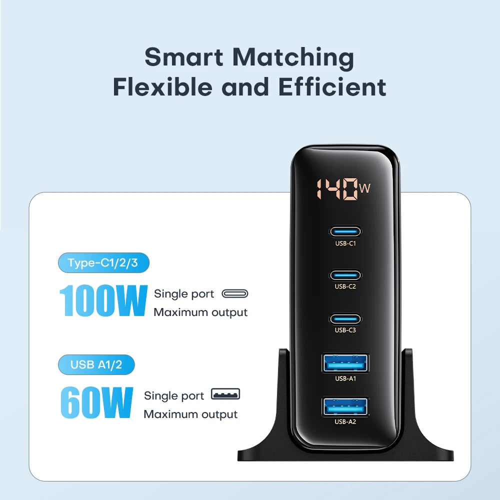 140W GaN Fast Charger: Premium Desktop Charging Station | 5 USB Ports Charging Station Docking Station ASOMETECH | Laptop, MacBook, Smartphones, Apple iPhone, Samsung, iOS & Android