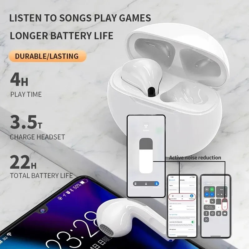 Premium AirPods Pro Design TWS Kopfhörer: Bluetooth Wireless Earphones – Lifestyle & Sport Headset, Stereo Mini-Ohrhörer mit 
