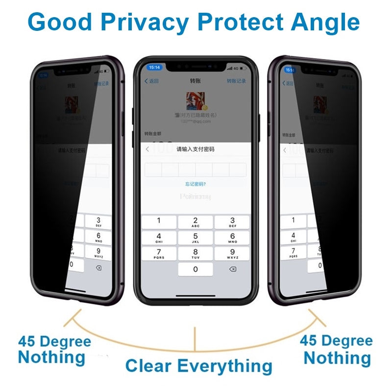 Privatsphäre iPhone Bildschirmschutz - Anti-Spionage Premium Gehärtetes Glas (5 Stück) - Phone Heaven Zone