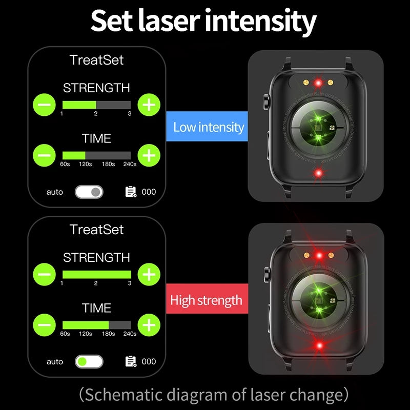 Premium Blood Glucose Smartwatch for Men and Women: AI Voice Assistant, Bluetooth Calling, Infrared SpO2 Sensor, Health Monitoring, ECG, PPG, Sleep, Heart Rate Monitor, Waterproof Fitness Tracker, Full Touch, Long Battery: iOS & Android Devices – Unisex