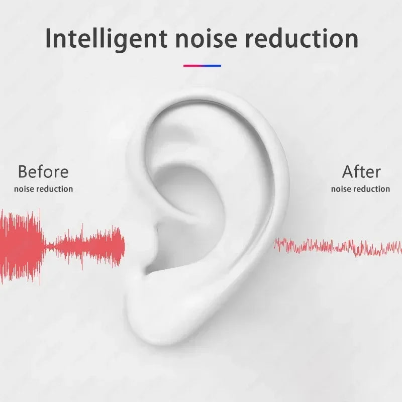 Hochwertige ANC Drahtlose Kopfhörer: 40dB Geräuschunterdrückung, Bluetooth 5.2, 6 Mic ENC HD-Anruf, TWS Ohrhörer, Transparenzmodus